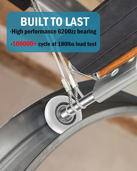 Durability and Load Performance Testing